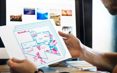 Eco-Mapping